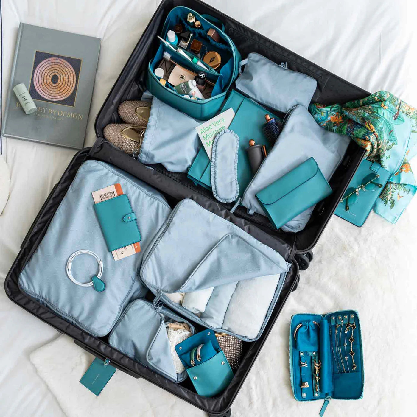 Pasaport Kılıfı ve Valiz Tagi | Turkuaz - Pack'n Travel